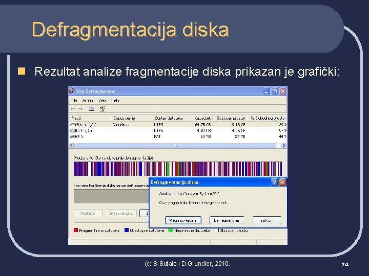 Defragmentacija diska n Rezultat analize fragmentacije diska prikazan je grafički: (c) S. Šutalo i