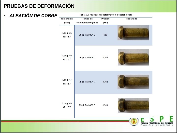 PRUEBAS DE DEFORMACIÓN • ALEACIÓN DE COBRE 