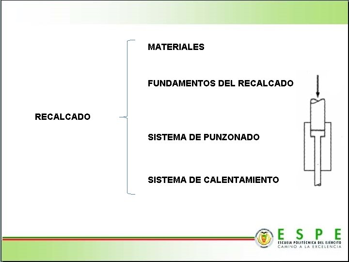 MATERIALES FUNDAMENTOS DEL RECALCADO SISTEMA DE PUNZONADO SISTEMA DE CALENTAMIENTO 