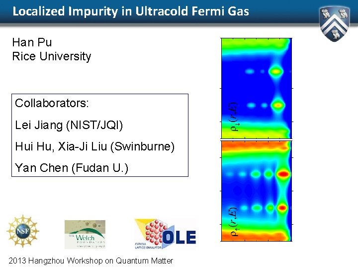 Localized Impurity in Ultracold Fermi Gas Han Pu Rice University Collaborators: Lei Jiang (NIST/JQI)