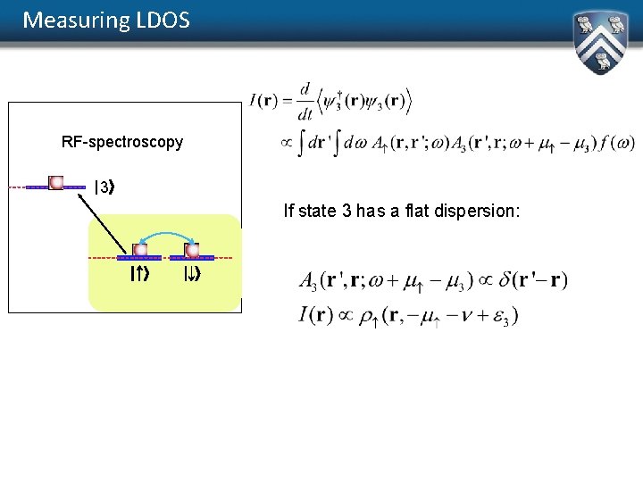 Measuring LDOS RF-spectroscopy 3 If state 3 has a flat dispersion: 