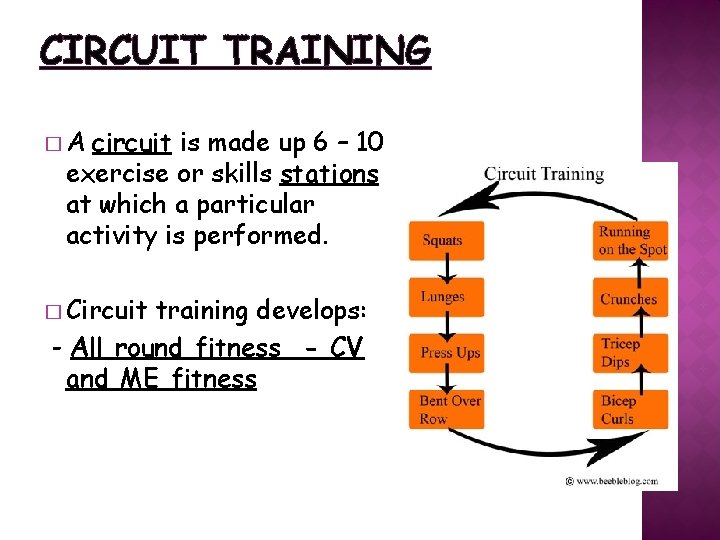 CIRCUIT TRAINING �A circuit is made up 6 – 10 exercise or skills stations