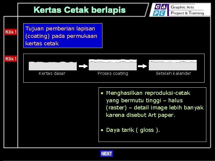 Tujuan pemberian lapisan (coating) pada permukaan kertas cetak Kertas dasar Proses coating Setelah kalander