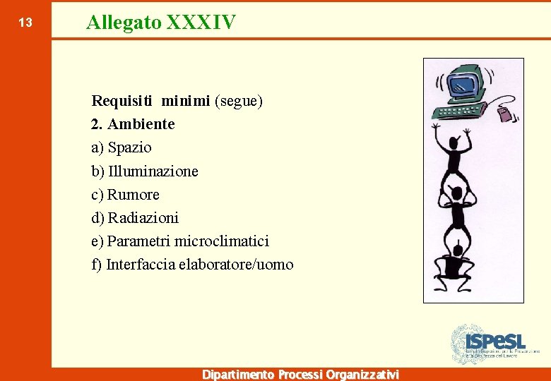 13 Allegato XXXIV Requisiti minimi (segue) 2. Ambiente a) Spazio b) Illuminazione c) Rumore