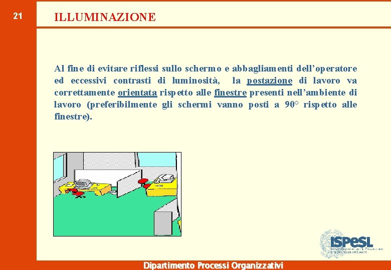 21 ILLUMINAZIONE Al fine di evitare riflessi sullo schermo e abbagliamenti dell’operatore ed eccessivi