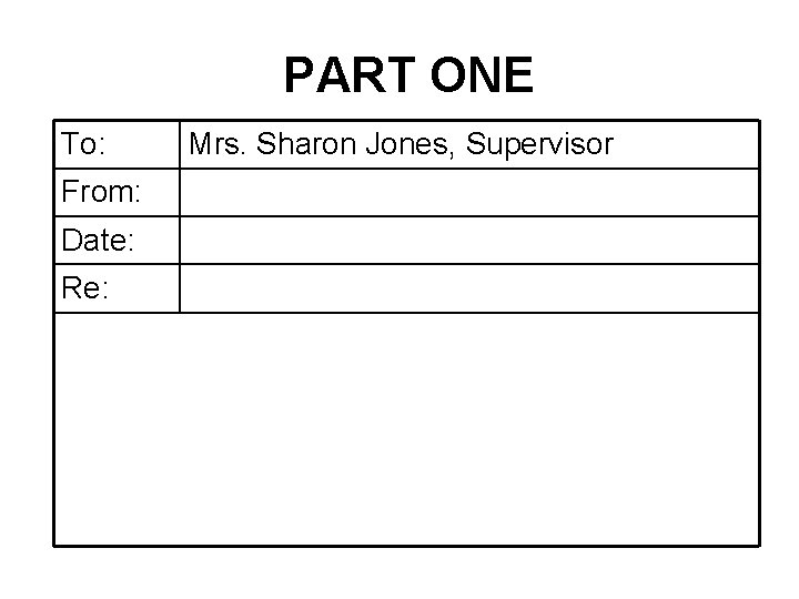PART ONE To: From: Date: Re: Mrs. Sharon Jones, Supervisor 
