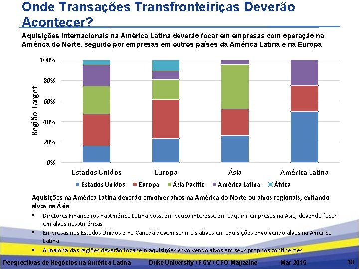 Onde Transações Transfronteiriças Deverão Acontecer? Aquisições internacionais na América Latina deverão focar em empresas