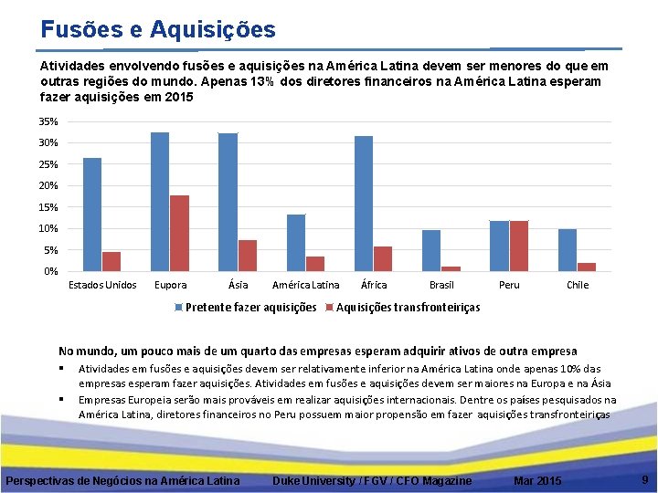 Fusões e Aquisições Atividades envolvendo fusões e aquisições na América Latina devem ser menores