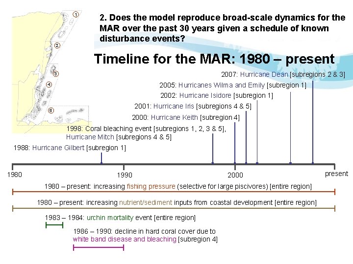 1 2 2. Does the model reproduce broad-scale dynamics for the MAR over the