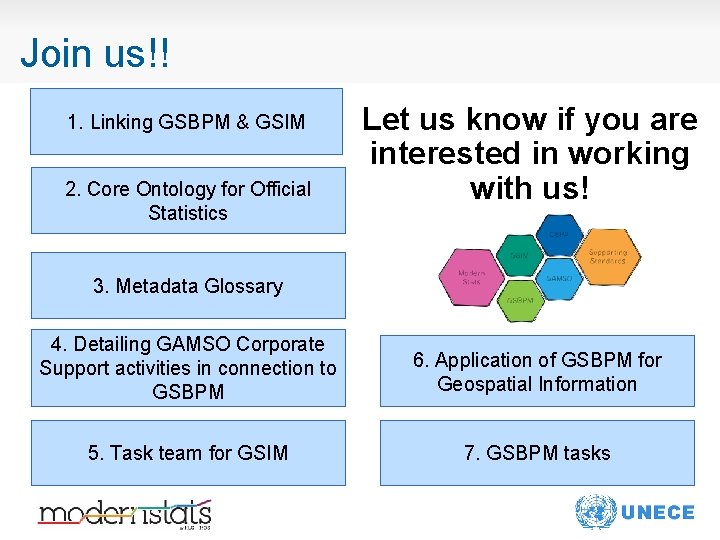 Join us!! 1. Linking GSBPM & GSIM 2. Core Ontology for Official Statistics Let
