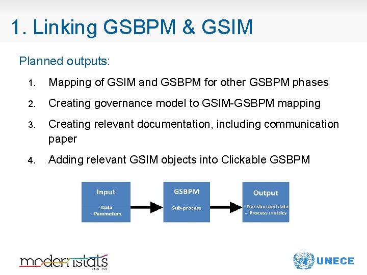 1. Linking GSBPM & GSIM Planned outputs: 1. Mapping of GSIM and GSBPM for