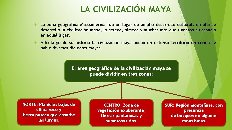 LA CIVILIZACIÓN MAYA La zona geográfica Mesoamérica fue un lugar de amplio desarrollo cultural,