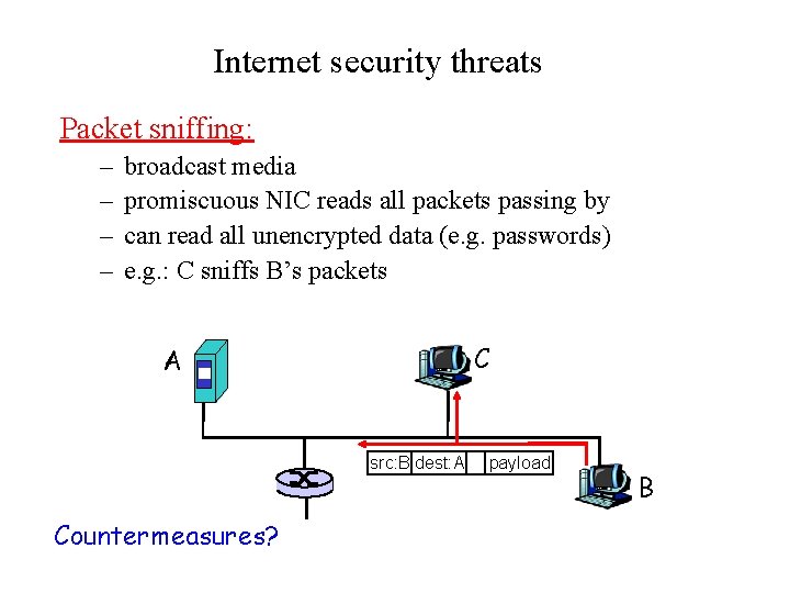 Internet security threats Packet sniffing: – – broadcast media promiscuous NIC reads all packets