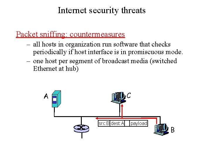 Internet security threats Packet sniffing: countermeasures – all hosts in organization run software that