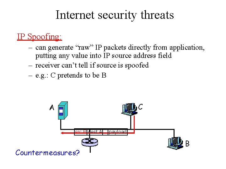 Internet security threats IP Spoofing: – can generate “raw” IP packets directly from application,