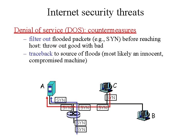 Internet security threats Denial of service (DOS): countermeasures – filter out flooded packets (e.