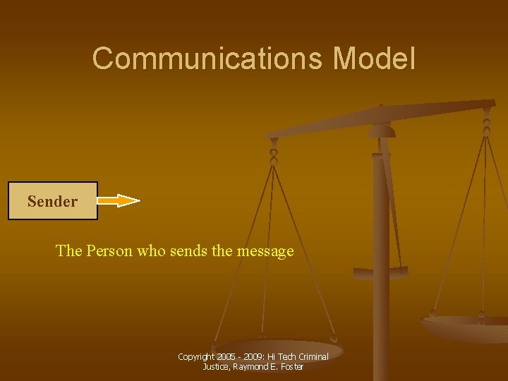 Communications Model Sender The Person who sends the message Copyright 2005 - 2009: Hi