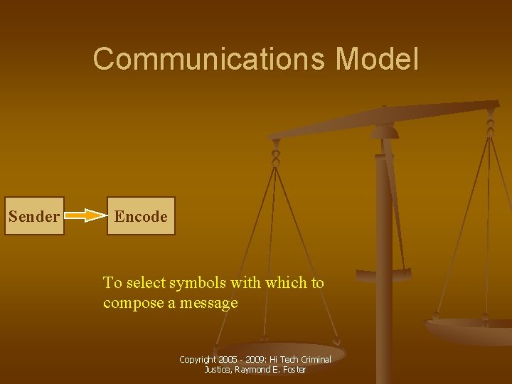 Communications Model Sender Encode To select symbols with which to compose a message Copyright