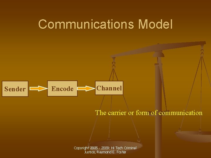 Communications Model Sender Encode Channel The carrier or form of communication Copyright 2005 -