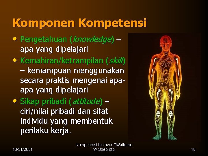 Komponen Kompetensi • Pengetahuan (knowledge) – • • apa yang dipelajari Kemahiran/ketrampilan (skill) –