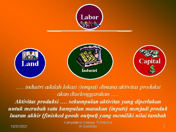 Labor Capital Land Industri …. . industri adalah lokasi (tempat) dimana aktivitas produksi akan