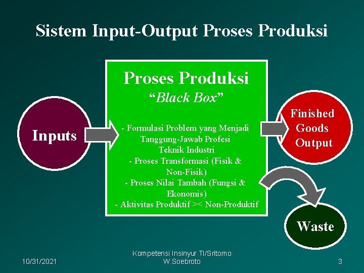 Sistem Input-Output Proses Produksi “Black Box” Inputs - Formulasi Problem yang Menjadi Tanggung-Jawab Profesi