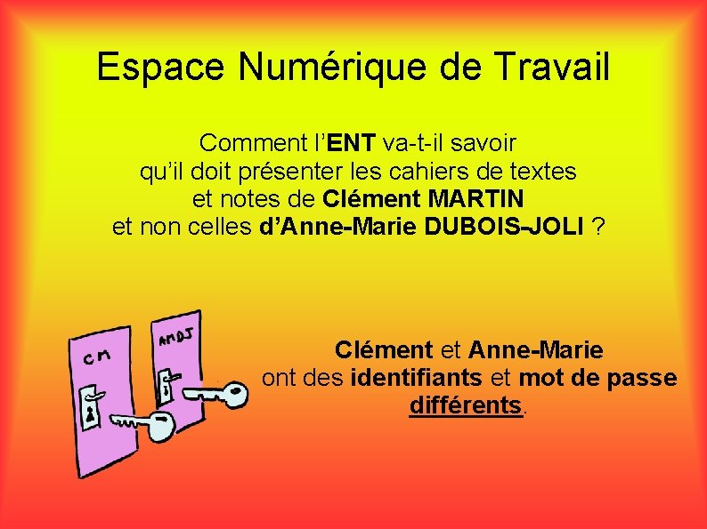 Espace Numérique de Travail Comment l’ENT va-t-il savoir qu’il doit présenter les cahiers de