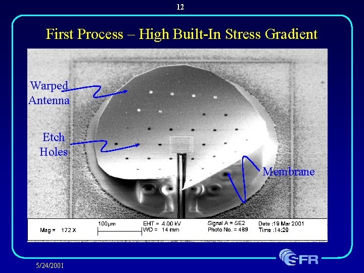 12 First Process – High Built-In Stress Gradient Warped Antenna Etch Holes Membrane 5/24/2001