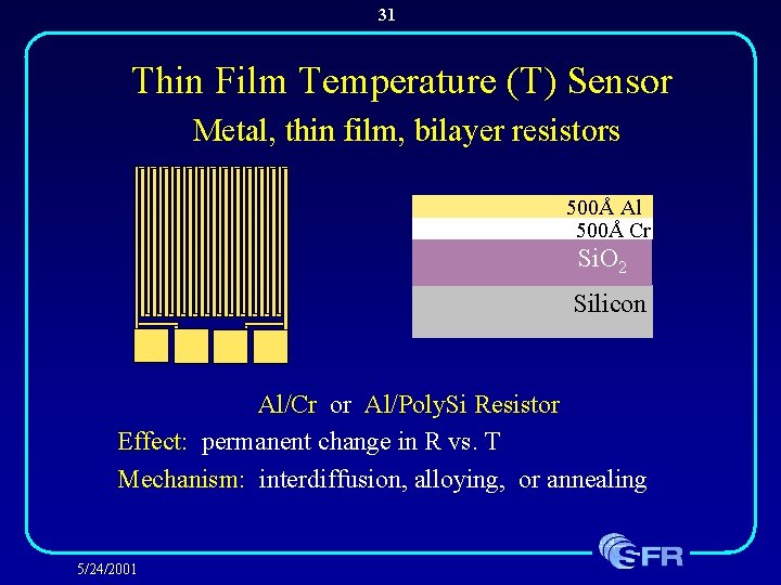 31 Thin Film Temperature (T) Sensor Metal, thin film, bilayer resistors 500Å Al 500Å