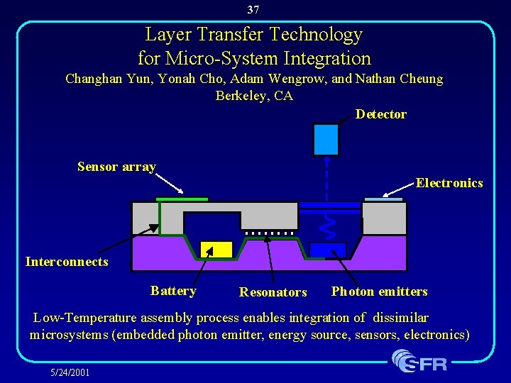 37 Layer Transfer Technology for Micro-System Integration Changhan Yun, Yonah Cho, Adam Wengrow, and