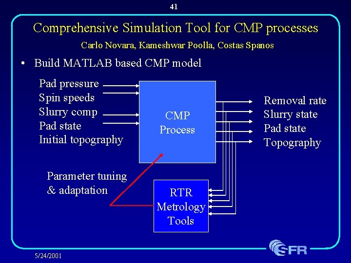 41 Comprehensive Simulation Tool for CMP processes Carlo Novara, Kameshwar Poolla, Costas Spanos •