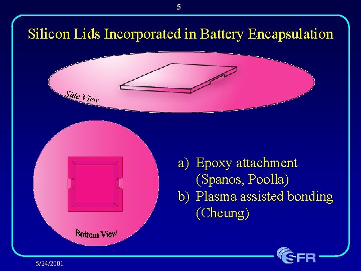 5 Silicon Lids Incorporated in Battery Encapsulation a) Epoxy attachment (Spanos, Poolla) b) Plasma