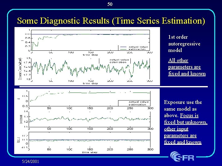 50 Some Diagnostic Results (Time Series Estimation) 1 st order autoregressive model All other