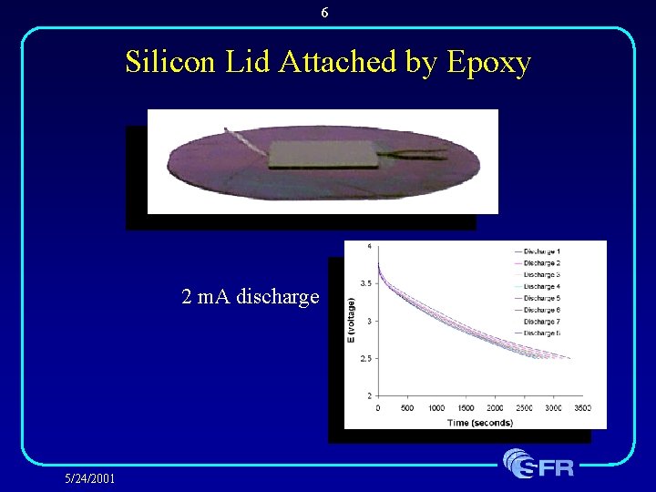6 Silicon Lid Attached by Epoxy 2 m. A discharge 5/24/2001 