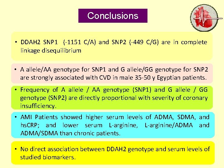 Conclusions • DDAH 2 SNP 1 (-1151 C/A) and SNP 2 (-449 C/G) are