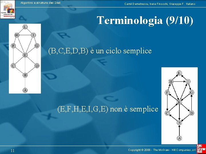 Algoritmi e strutture dati 2/ed Camil Demetrescu, Irene Finocchi, Giuseppe F. Italiano Terminologia (9/10)
