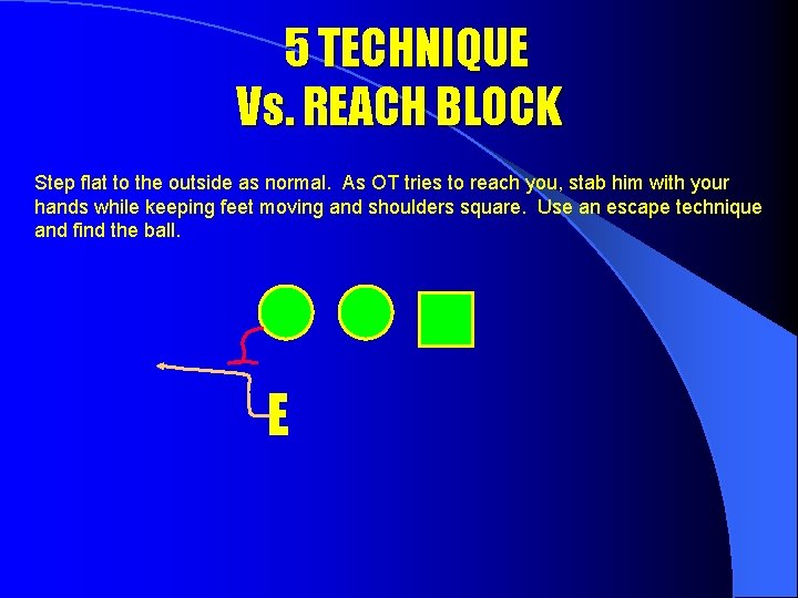 5 TECHNIQUE Vs. REACH BLOCK Step flat to the outside as normal. As OT