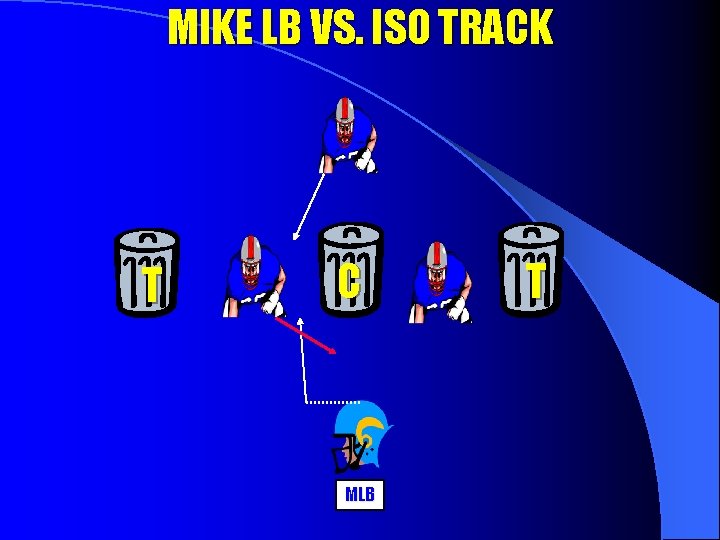 MIKE LB VS. ISO TRACK T C MLB T 