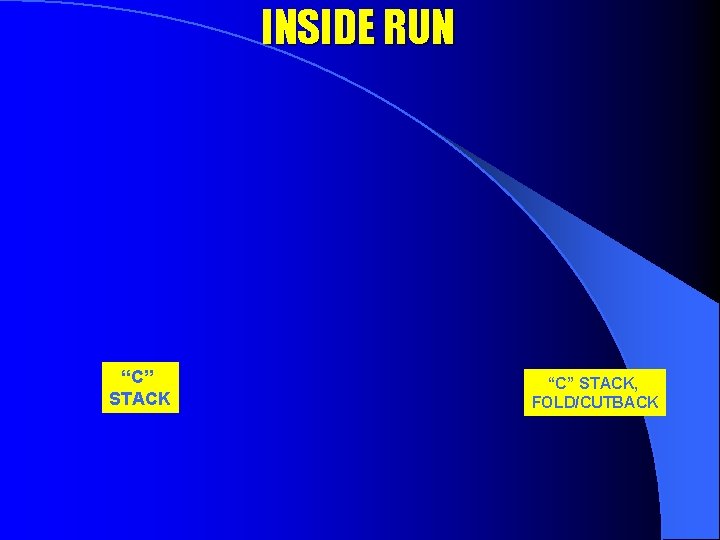 INSIDE RUN “C” STACK, FOLD/CUTBACK 