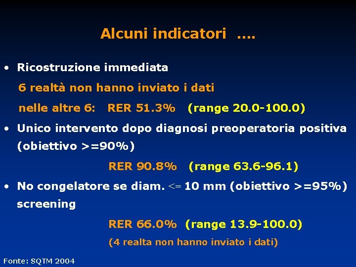 Alcuni indicatori …. • Ricostruzione immediata 6 realtà non hanno inviato i dati nelle