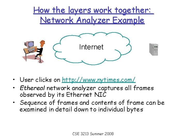 How the layers work together: Network Analyzer Example Internet • User clicks on http: