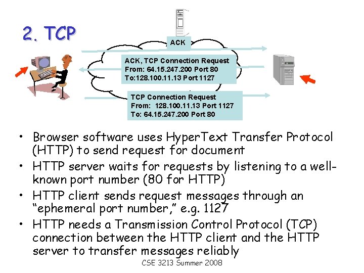 2. TCP ACK, TCP Connection Request From: 64. 15. 247. 200 Port 80 To: