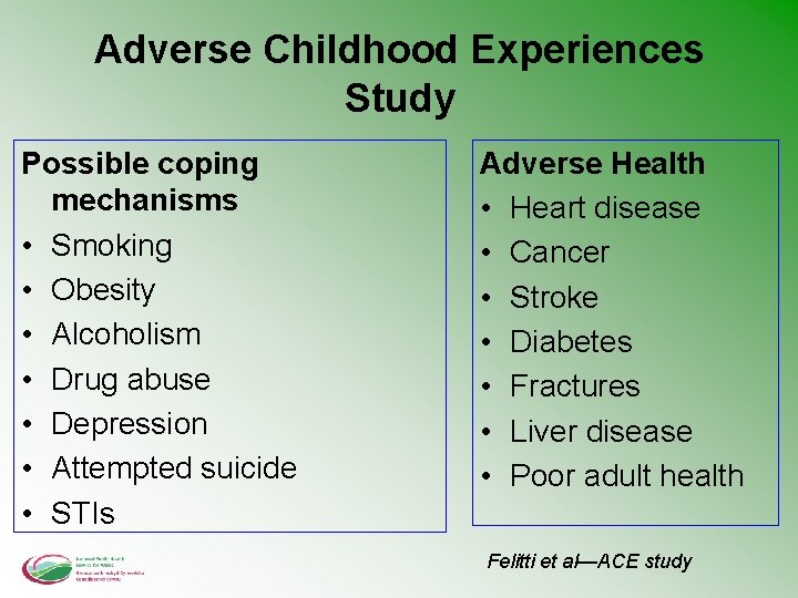 Adverse Childhood Experiences Study Possible coping mechanisms • Smoking • Obesity • Alcoholism •