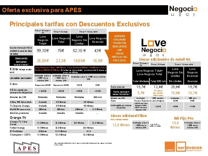 Oferta exclusiva para APES Principales tarifas con Descuentos Exclusivos Fibra + 3 líneas +