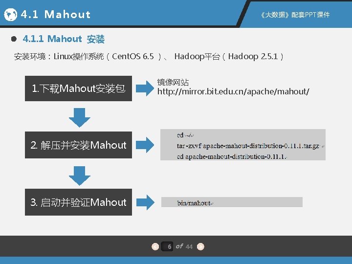 4. 1 Mahout 《大数据》配套PPT课件 4. 1. 1 Mahout 安装 安装环境：Linux操作系统（Cent. OS 6. 5 ）、