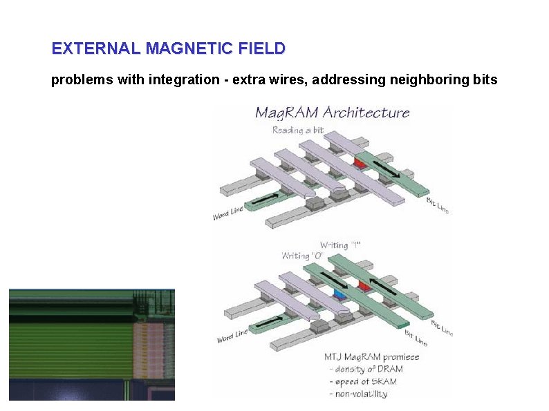 EXTERNAL MAGNETIC FIELD problems with integration - extra wires, addressing neighboring bits 