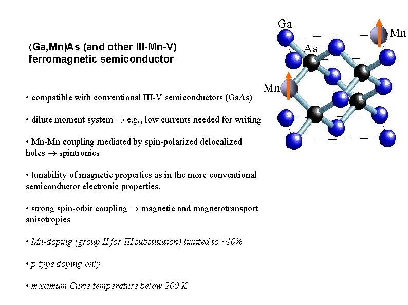 Ga (Ga, Mn)As (and other III-Mn-V) ferromagnetic semiconductor • compatible with conventional III-V semiconductors