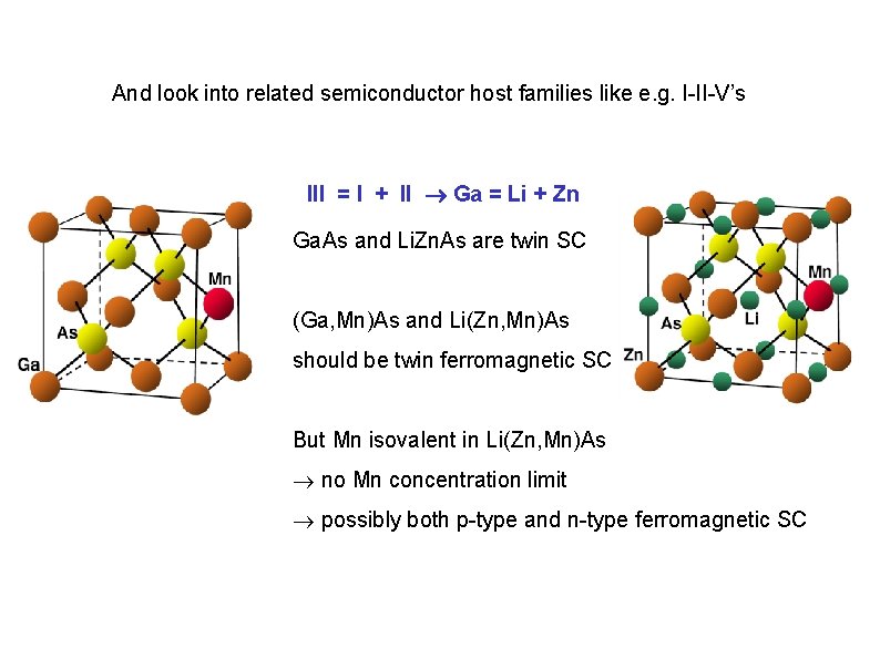 And look into related semiconductor host families like e. g. I-II-V’s III = I