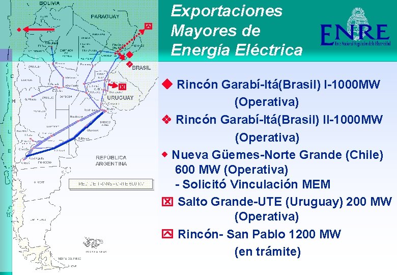  Exportaciones Mayores de Energía Eléctrica Rincón Garabí-Itá(Brasil) I-1000 MW (Operativa) Rincón Garabí-Itá(Brasil) II-1000