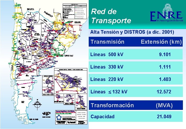 Red de Transporte Alta Tensión y DISTROS (a dic. 2001) Transmisión Extensión (km) Líneas